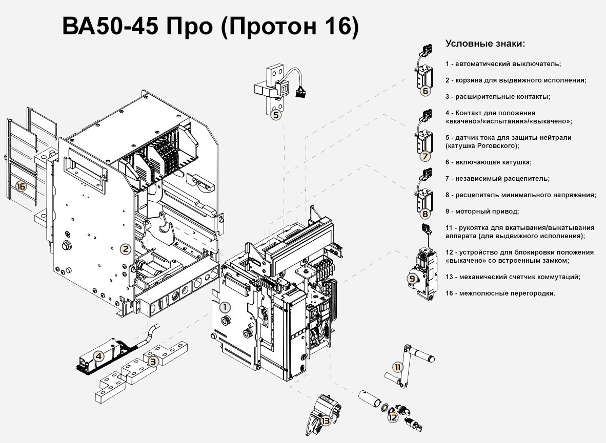 Особенности конструкции ВА 50-45Про (Протон16)
