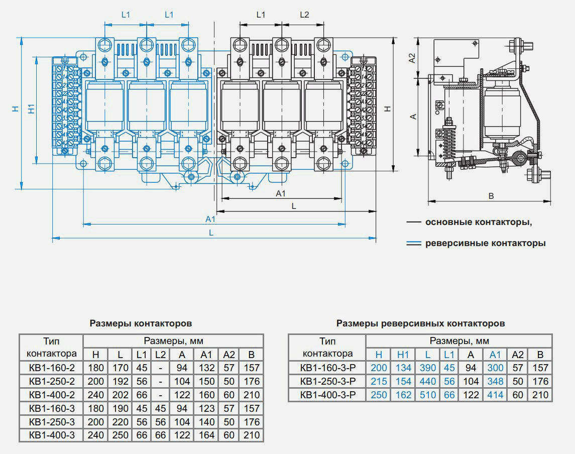 Габаритные и установочные размеры контакторов серии КВ1 на токи 160 А, 250 А, 400 А